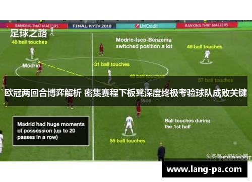 欧冠两回合博弈解析 密集赛程下板凳深度终极考验球队成败关键