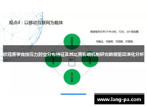 欧冠赛事竞技压力时空分布特征及其比赛影响机制研究数据驱动演化分析