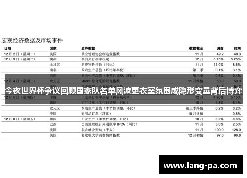 今夜世界杯争议回顾国家队名单风波更衣室氛围成隐形变量背后博弈
